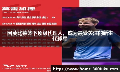 因莫比莱签下顶级代理人，成为最受关注的新生代球星